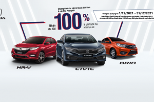 Nhận ưu đãi 100% lệ phí trước bạ khi mua Honda Civic, HR-V và Brio trong tháng 12 năm 2021